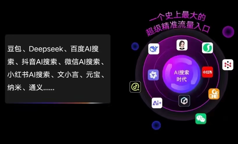 宝塔区AI智能推广新玩法，抢占搜索时代免费精准客源