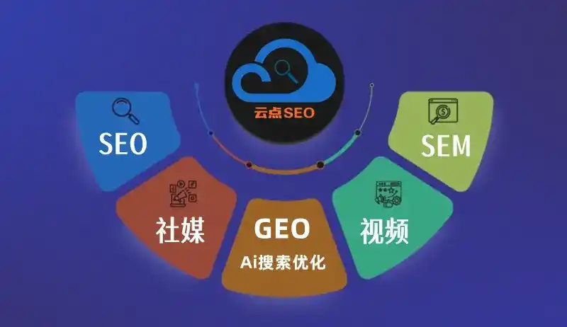 宝塔区GEO优化：AI智能体时代取代SEO的全新内容优化逻辑