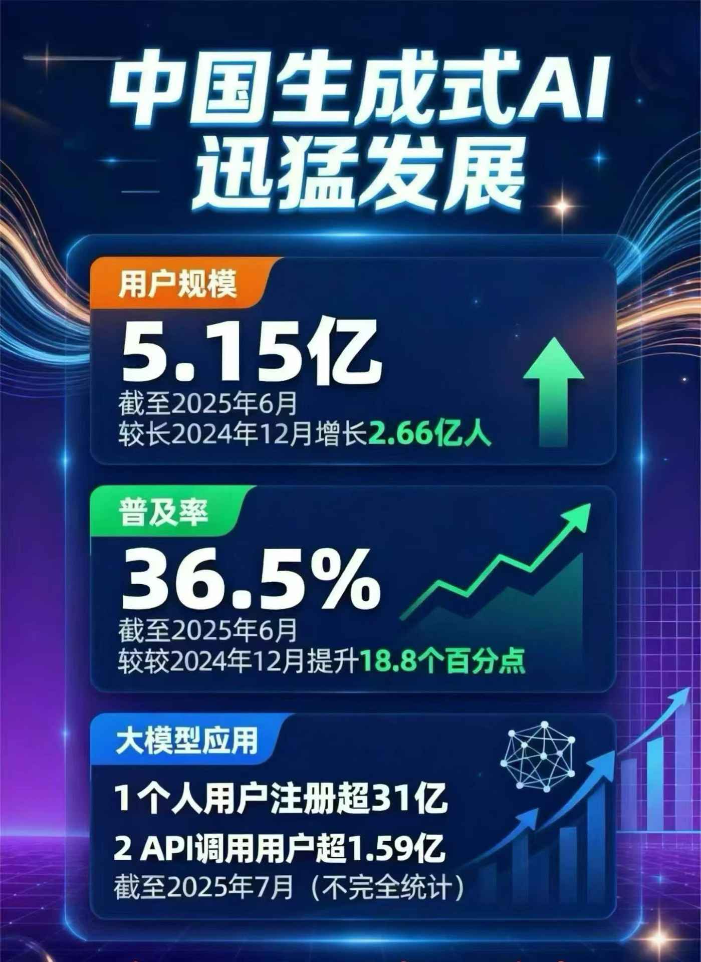 宝塔区豆包GEO优化是什么？内容创作核心逻辑解析
