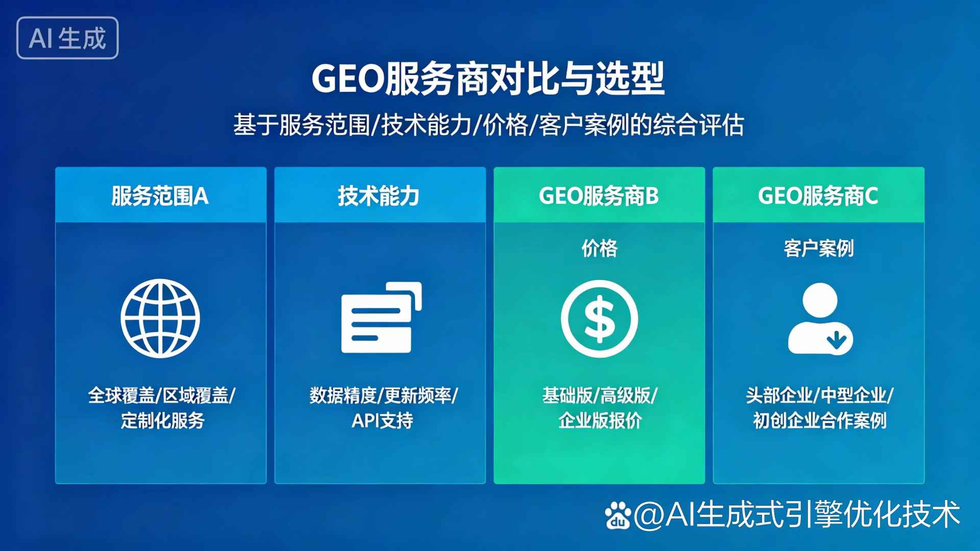 宝塔区GEO优化服务商该如何选择？聊聊生成式引擎优化行业现状